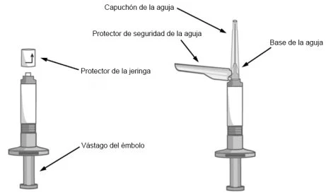 Technical diagram of a syringe with labels indicating the needle cap and other components