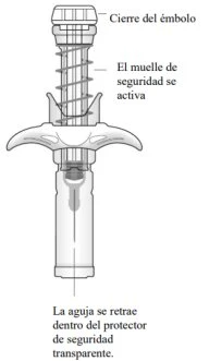 Technical diagram of a syringe with Spanish labels indicating the piston lock, safety spring, and needle retraction