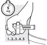 A hand holding an injection pen pressing it against the skin with a timer indicating 5 seconds and a numerical sequence from 1 to 5