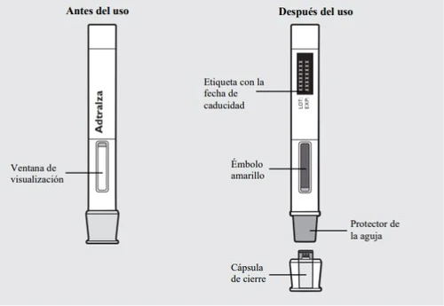 Medical diagram showing an injection pen before and after use
