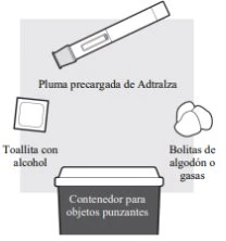 Drawing of a pre-filled Adtralza pen, an alcohol wipe, cotton pads or gauze, and a sharps disposal container