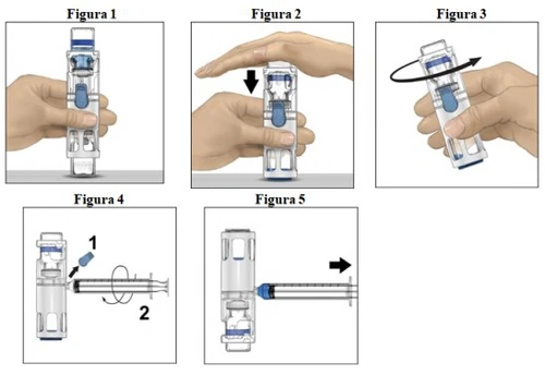 Sequence of five figures showing how to hold, press, and insert a syringe into a transparent medical device with blue components