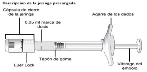 Diagram of a pre-filled syringe with labels indicating the cap, Luer Lock, dose mark, rubber stopper, and the