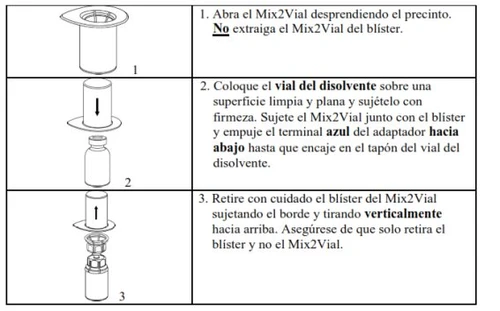 Three sequential diagrams show how to connect the Mix2Vial to the solvent vial by pressing and subsequently removing the blister seal