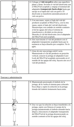 Medical illustration with nine numbered steps showing the