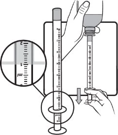 Disegno tecnico che mostra una mano che versa il liquido da un flacone in una siringa graduata con un ingrandimento della scala in ml