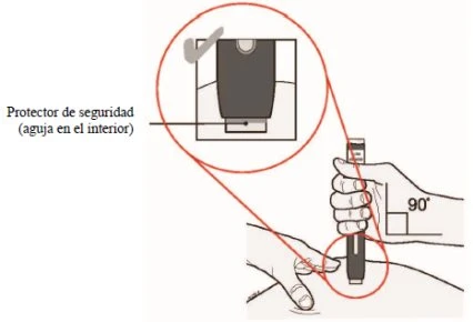 Diagramma medico che mostra una mano che tiene un dispositivo di iniezione a 90 gradi sulla pelle con un ingrandimento del protettore di sicurezza