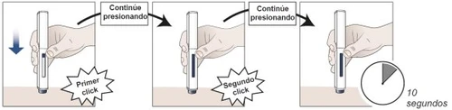 Three sequential illustrations show hands holding an injection pen against the skin, with indications of 'click' and waiting 10 seconds