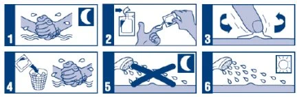 Six instructional panels showing how to wash hands, prepare the medication, apply it, dispose of waste, and properly dry the skin