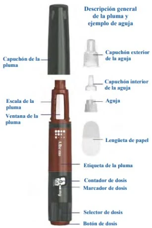 Exploded diagram of an injection pen with components labeled in Spanish including cap, needle, scale, window, label, and dose selector