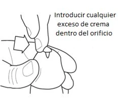 Disegno tecnico che mostra una mano che applica del prodotto all'interno di un orifizio con una freccia che indica il movimento della crema