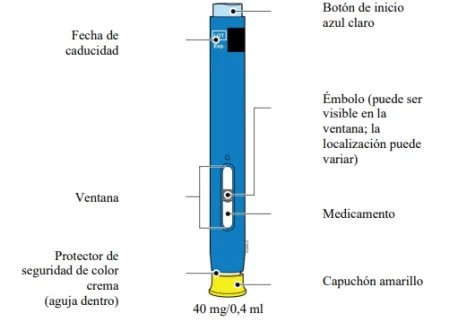 Diagram of a blue injection pen with Spanish labels indicating the start button, expiration date, viewing window, drug, and