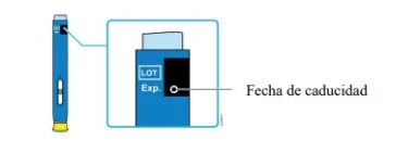 Diagram of a blue injection pen with a close-up highlighting the location of the expiration date next to the label Exp