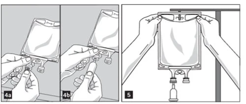 Tre illustrazioni mostrano mani che aprono un sacchetto di infusione e inseriscono un flacone tramite un connettore per la preparazione del farmaco