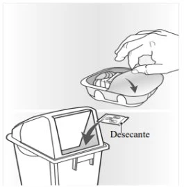 A hand disposing a medicine package into a waste container with an arrow indicating downward movement
