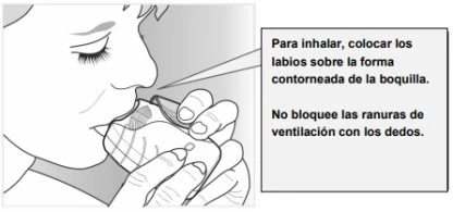 Drawing of a person holding an inhaler with both hands and placing their lips on the mouthpiece