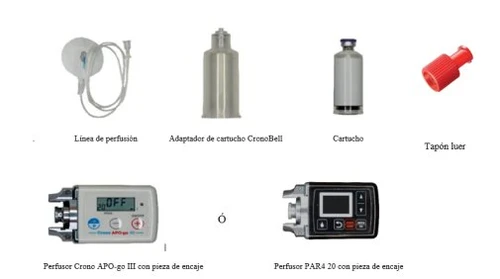 Componenti medici: linea di infusione, adattatore di cartuccia, cartuccia, tappo Luer e due modelli di infusore Crono APO-go III e PAR4 20