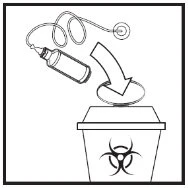 Disegno schematico di una fialetta che viene gettata in un contenitore per rifiuti biologici contrassegnato dal simbolo del rischio biologico