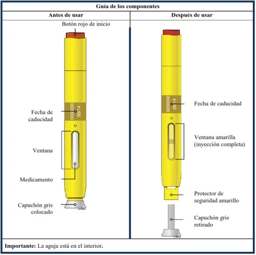 Diagramma medico che mostra un dispositivo giallo prima e dopo l'uso