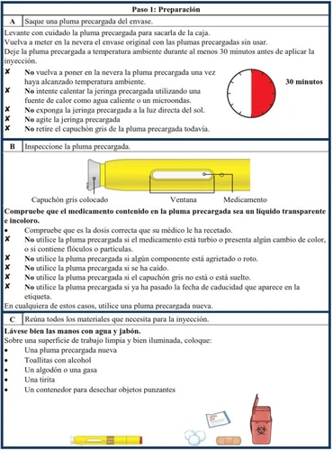 Foglietto illustrativo con istruzioni in spagnolo, icone di avvertenza, un orologio che indica 30 minuti, diagramma di una penna e materiali per l'iniezione