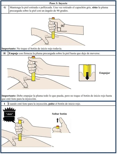 Tre illustrazioni sequenziali mostrano come iniettare con una penna gialla la pelle a 90 gradi, premere la penna e infine cliccare il pulsante rosso