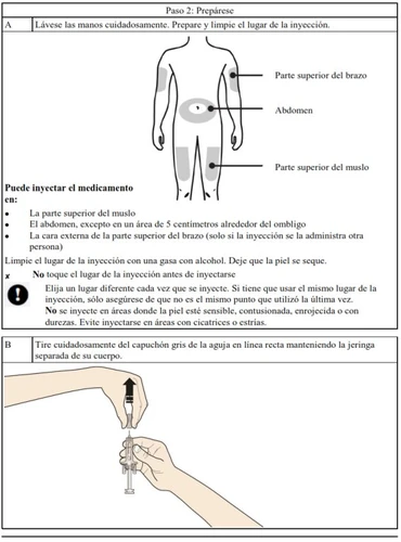 Diagramma medico che mostra le zone di iniezione su un corpo umano e le mani che rimuovono il cappuccio grigio di una siringa con un movimento dritto