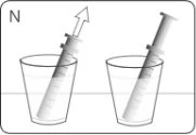 Diagram with two glasses containing liquid and two tilted syringes, the first with an arrow pointing upward