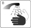 Diagram labeled B showing two hands under a tap releasing streams of water