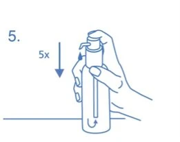 Disegno lineare blu che mostra una mano che preme ripetutamente cinque volte il dosatore di un flacone spray verso il basso