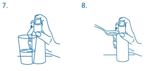 Disegno tecnico in blu che mostra due passaggi: una mano preme il dosatore di un flacone sopra un bicchiere d'acqua e un'altra sopra un cucchiaio