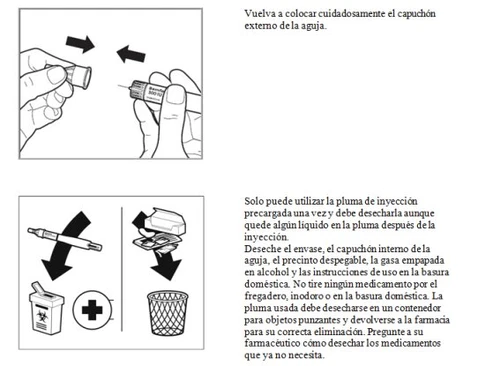 Disegno tecnico che mostra come riposizionare il cappuccio esterno dell'ago e come smaltire correttamente la penna iniettiva usata nel contenitore per oggetti taglienti