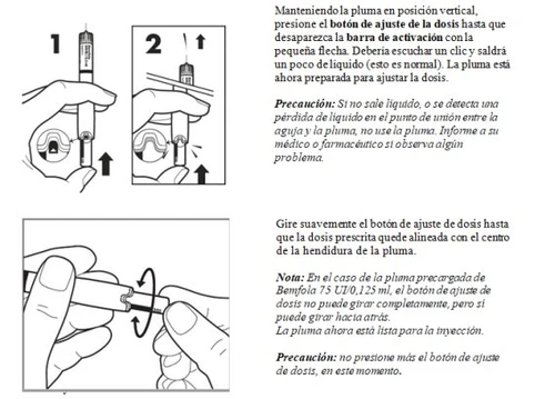 Diagrammi medici che mostrano come tenere la penna in verticale, premere il pulsante e ruotare la manopola per regolare la dose del farmaco