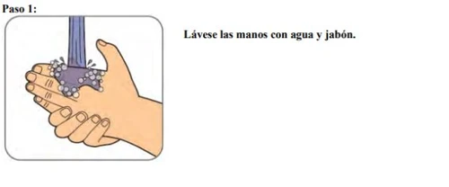 Drawing of hands under a water stream