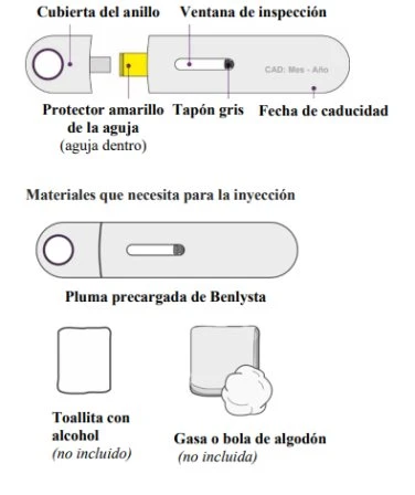 Diagramma medico con penna precargata Benlysta, dettagli di componenti come finestra di ispezione e data di scadenza, salvietta alcolica e garza