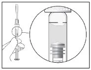 Diagram showing a hand holding a syringe with a close-up detail of the upper part of the syringe barrel
