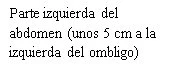 Spanish text on white background indicating the left side of the body