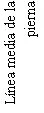 Vertical black text on white background reading 'Midline of the leg'