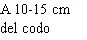 Black text on white background reading '10-15 cm from the elbow'