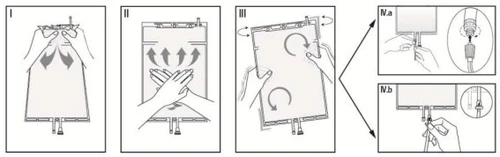 Four-step diagram showing how to manipulate a medical bag by pressing, shaking, and connecting a small tube using different attachment methods