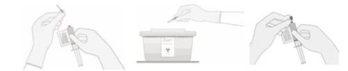 Tre illustrazioni mostrano mani che maneggiano una siringa, una mano che getta l'ago in un contenitore per rifiuti biologici e una mano che apre la siringa