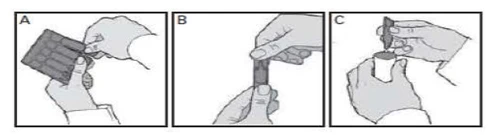 Tre illustrazioni sequenziali mostrano le mani che estraggono, scartano e aprono un dispositivo medico monodose per l'iniezione