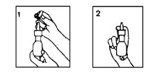 Due disegni numerati mostrano mani che maneggiano un flacone con contagocce per l'