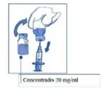 Diagram showing how to connect a syringe to a 20 mg/ml concentrate vial, with arrows indicating the insertion movement