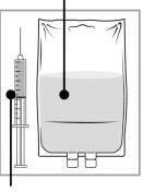 Black and white technical drawing of an infusion bag containing liquid next to a syringe with needle and graduated scale
