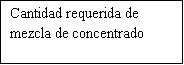 Text in Spanish on white background stating Cantidad requerida de mezcla de concentrado
