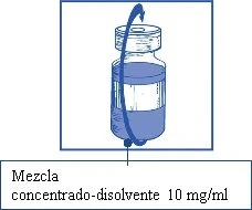Illustration of a vial with blue liquid and a curved arrow indicating rotational movement to mix concentrate and diluent
