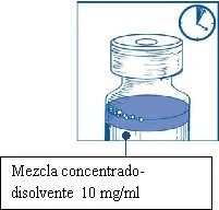 Technical drawing of a vial with blue liquid and an arrow indicating the concentrate-diluent mixture 10 mg/ml with a clock at the top