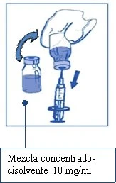 Blue illustration showing a hand pouring the contents of a vial into a syringe to mix concentrate and diluent