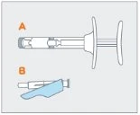 Diagramma medico con due illustrazioni: la lettera A mostra un autoiniettore orizzontale e la lettera B un dispositivo con una protezione blu applicata