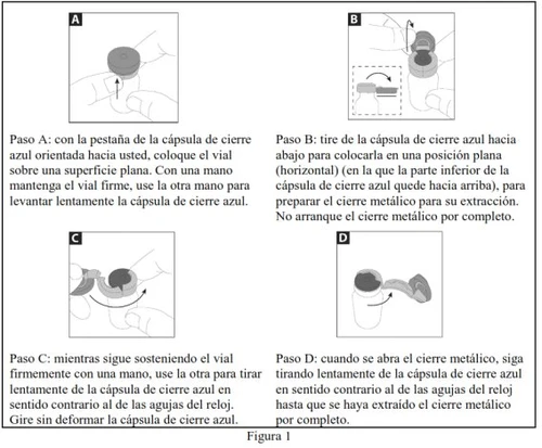 Diagramma in quattro passaggi con illustrazioni di mani che maneggiano una capsula di chiusura blu e un flaconcino per l'estrazione del sigillo